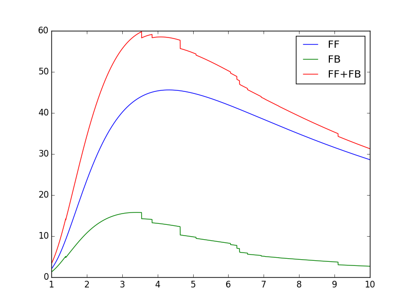 _images/continuum_2e7_1_10.png